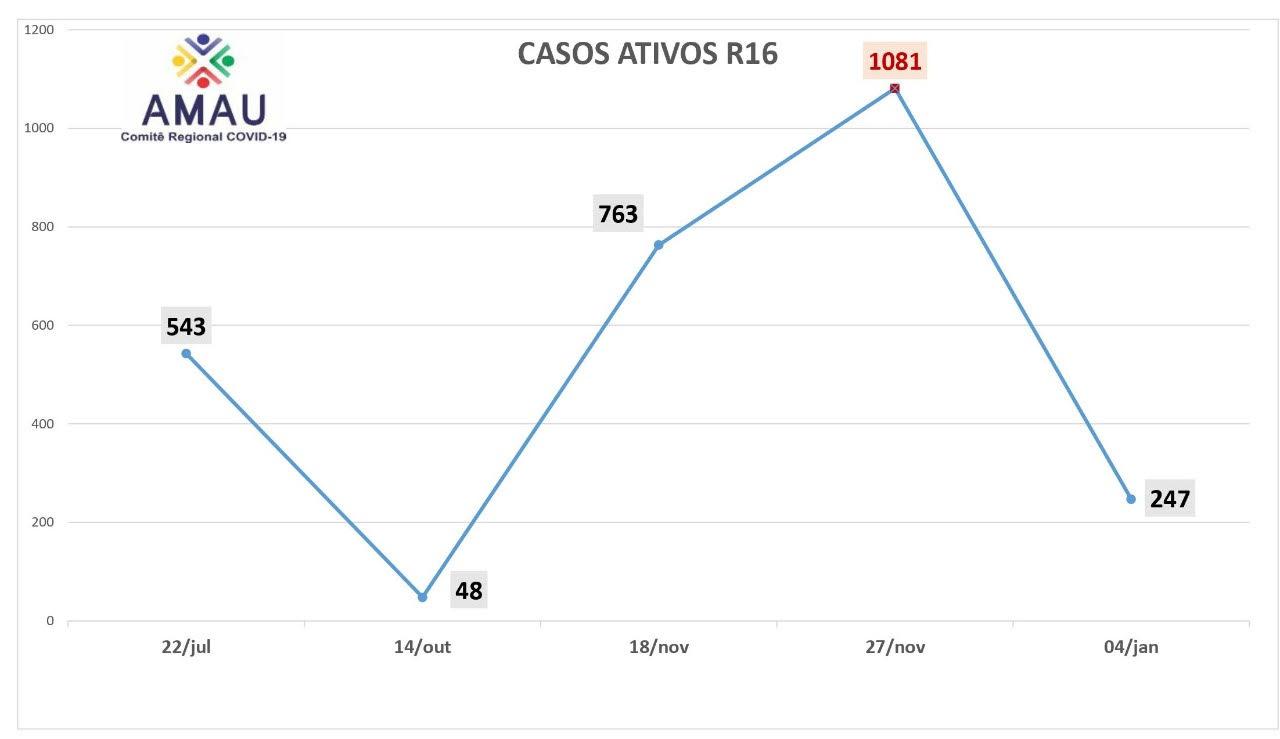 https://auonline.com.br/upload/artigos/2021/01/lg_b3dae33ba66e62cf.jpg