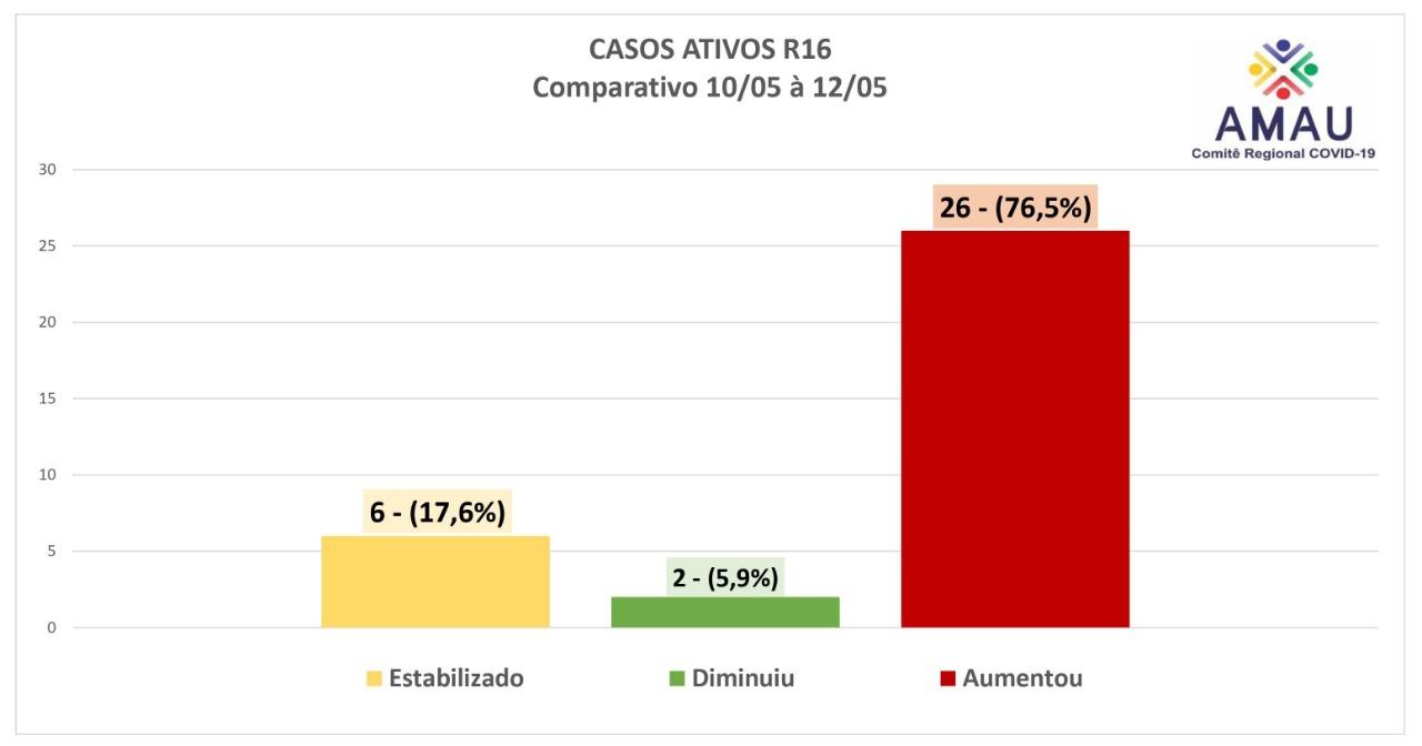 https://auonline.com.br/upload/artigos/2021/05/lg_fc91ef828cf53539.jpg