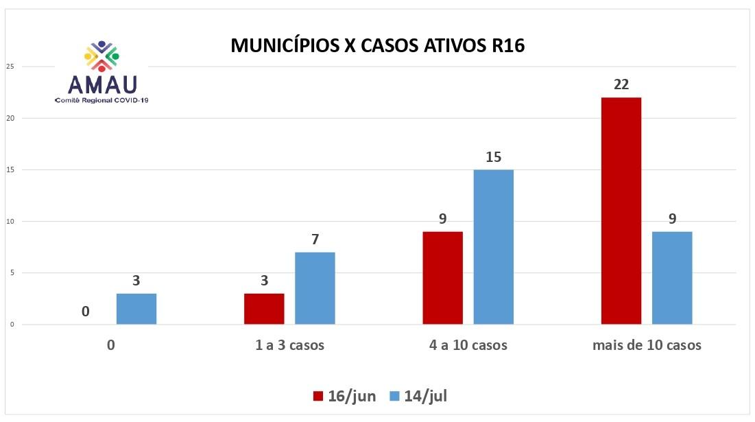 https://auonline.com.br/upload/artigos/2021/07/lg_7ff550098a443cb2.jpg