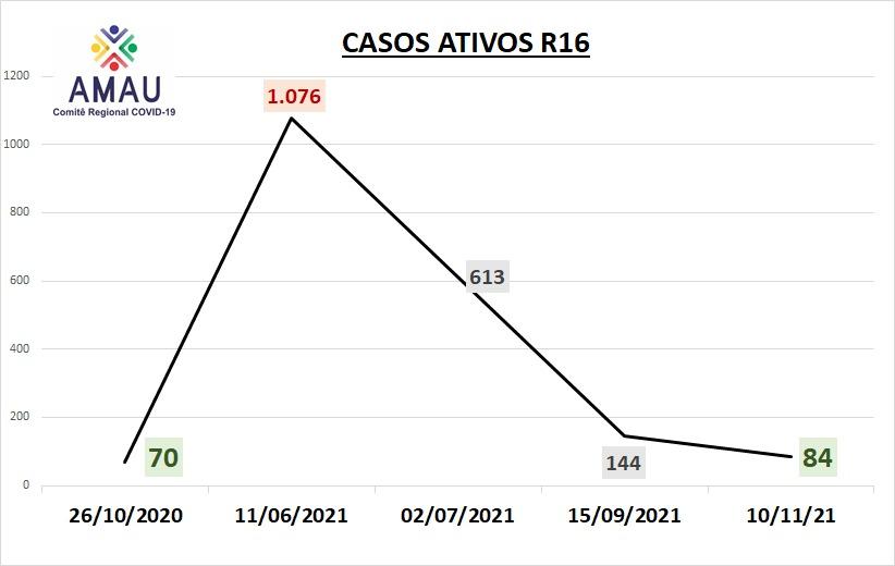 https://auonline.com.br/upload/artigos/2021/11/lg_0212ce2475fb86dc.jpg