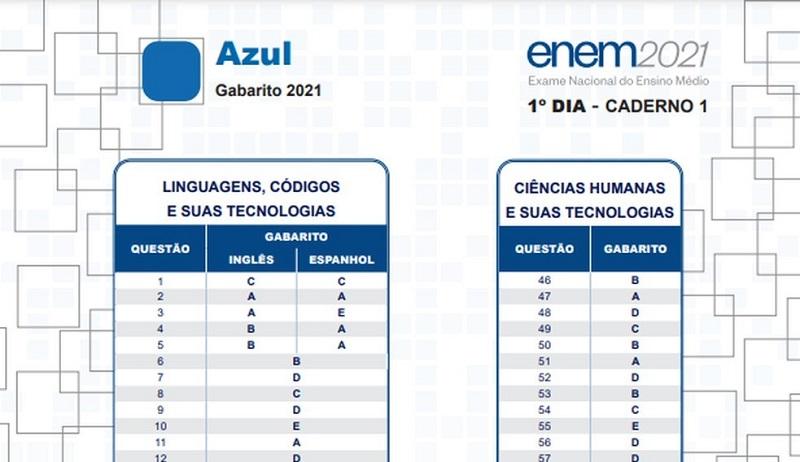 https://auonline.com.br/upload/artigos/2021/12/lg_966877a3a7181754.jpg