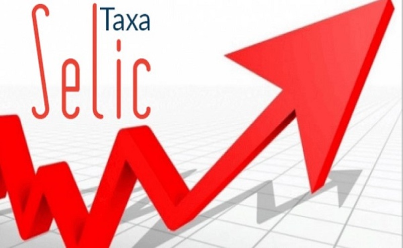 Copom eleva juros básicos da economia para 14,75% ao ano